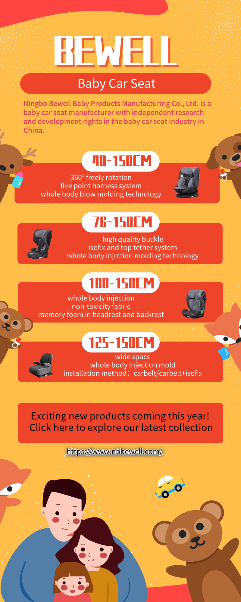 „Bewell Child Safety Seats“, 2026 m. Naujųjų metų pranešimas ir metinis strateginio planavimo leidimas